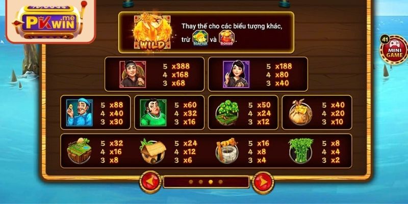 Những biểu tượng đặc trưng của nổ hũ trực tuyến