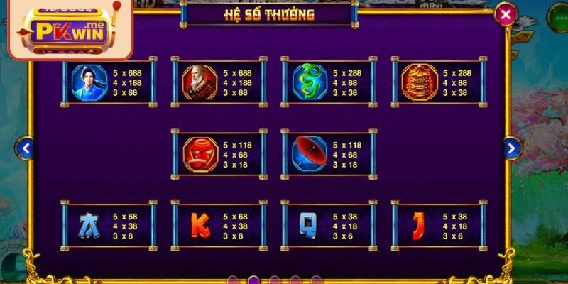 Chọn các mức cược phù hợp ở game